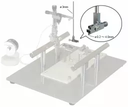 Image SM-25HE Support adaptable sur manipulateur SM-25